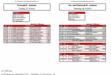 04. Spielplan B-Junioren 2013