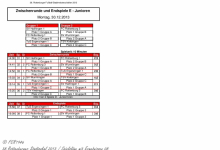 08. Spielplan E-Junioren Zwischenrunde und Endspiele 2013