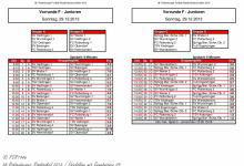 09. Spielplan F-Junioren Vorrunde 2013