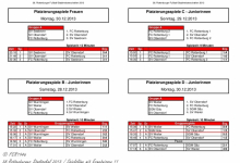11. Spielplan Frauen und Maedchen 2013