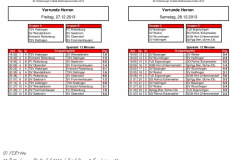 38.Rottenburger Stadtpokal 2013 | Spielpläne