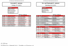 04. Spielplan B-Junioren 2013
