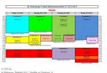 Zeitplan 2013